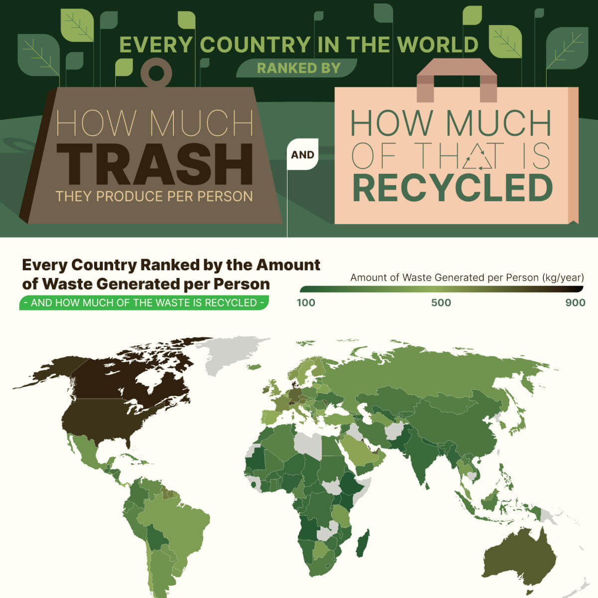 Which Countries Produce the Most Waste and Which Countries Recycle the Most?